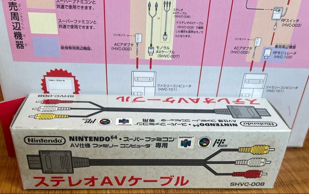 未使用 ニンテンドー ファミリーコンピュータ ケーブル付き